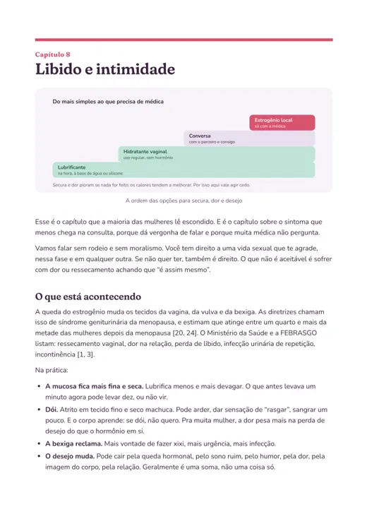 Página do protocolo dia a dia